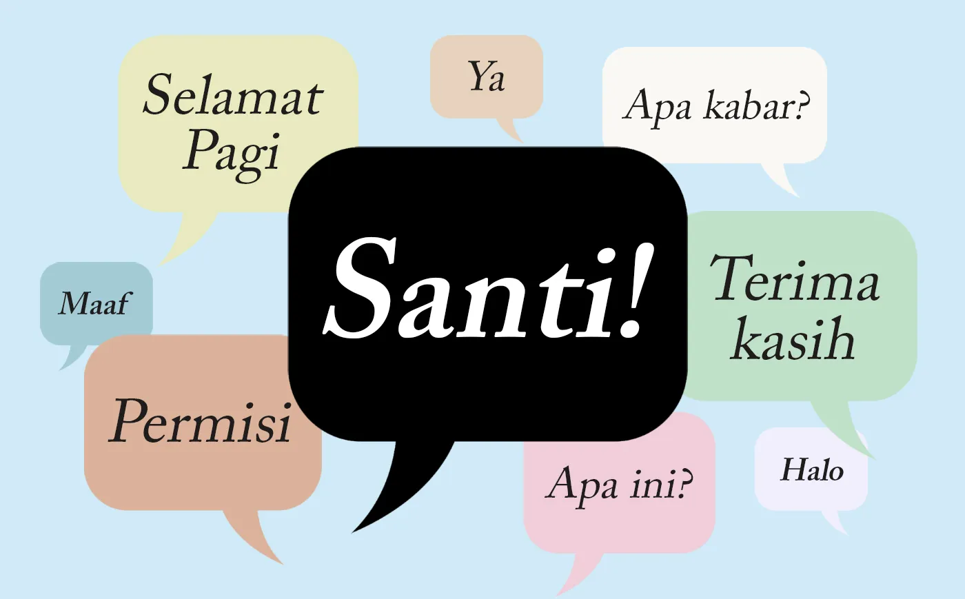 An educational graphic featuring speech bubbles in Indonesian with common greeting phrases.