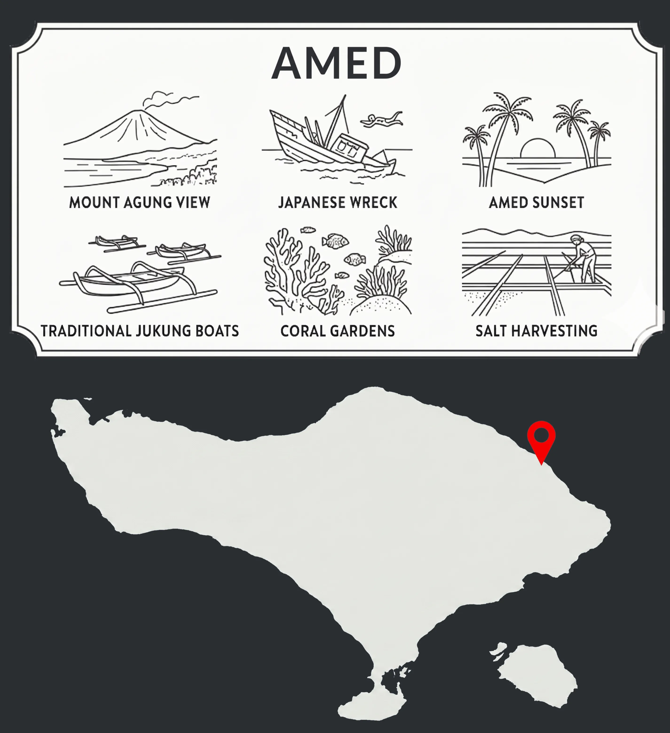 A map of Bali highlighting the location of Amed with illustrations of local attractions like Mount Agung and dive centers.
